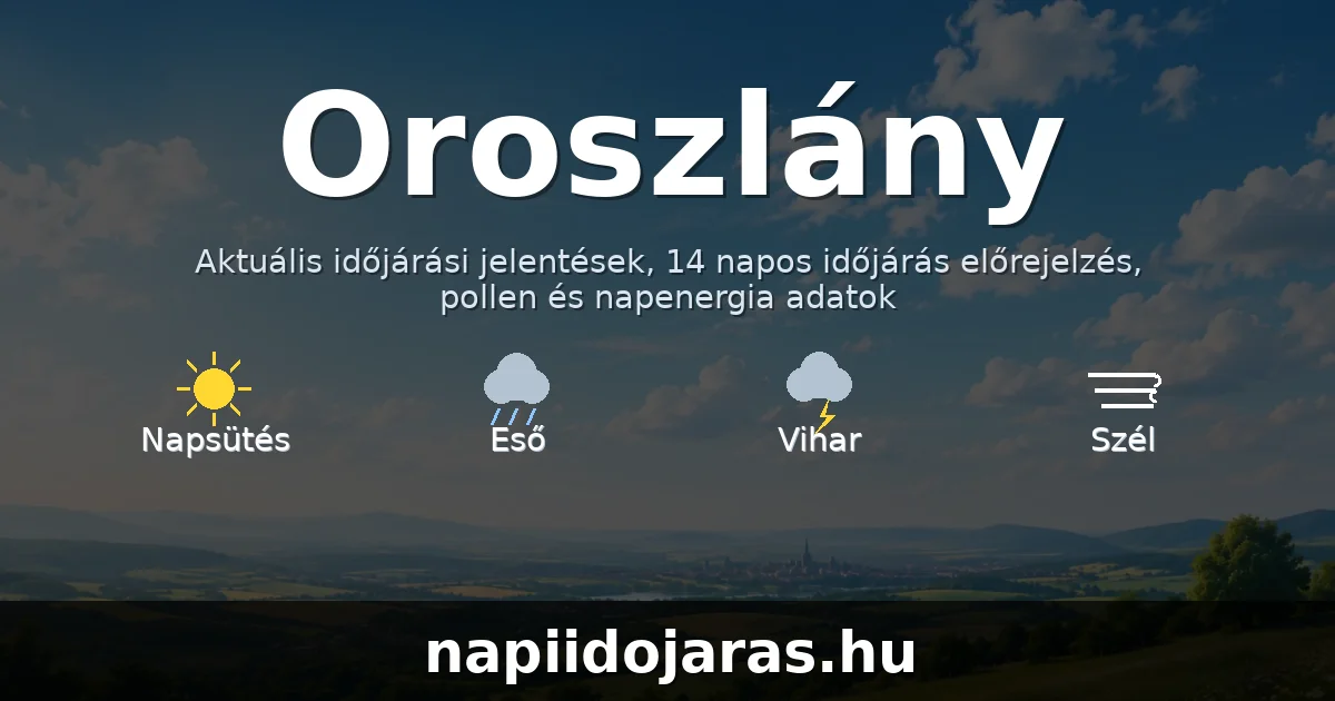 Oroszlány időjárás aktuális előrejelzés – napiidojaras.hu