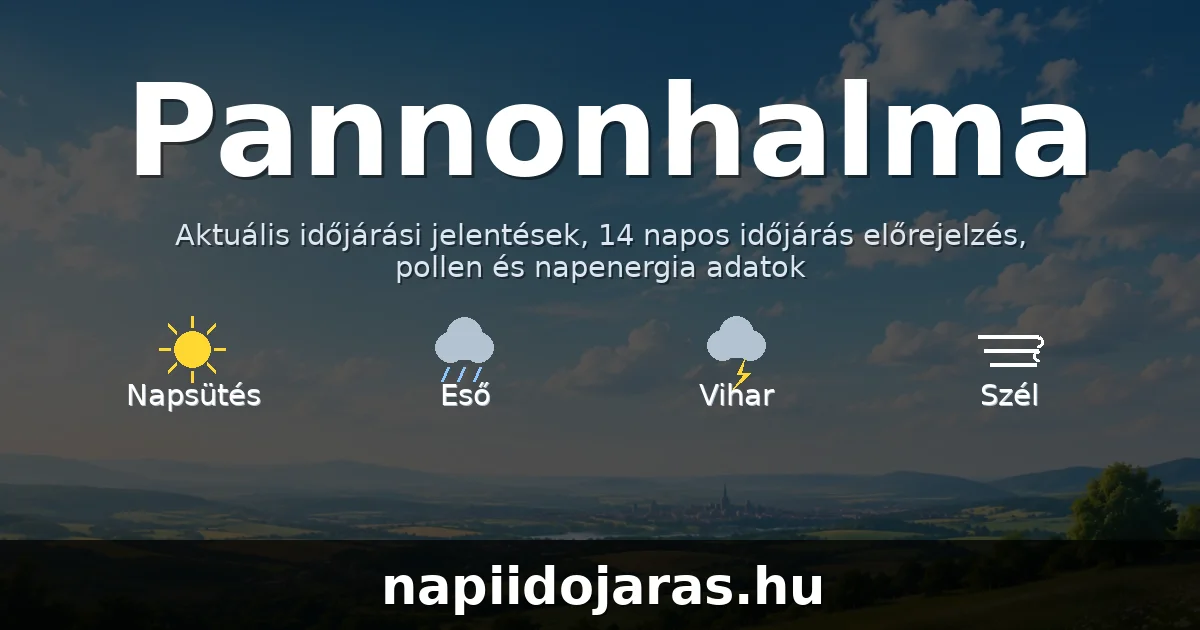 Pannonhalma időjárás aktuális előrejelzés – napiidojaras.hu