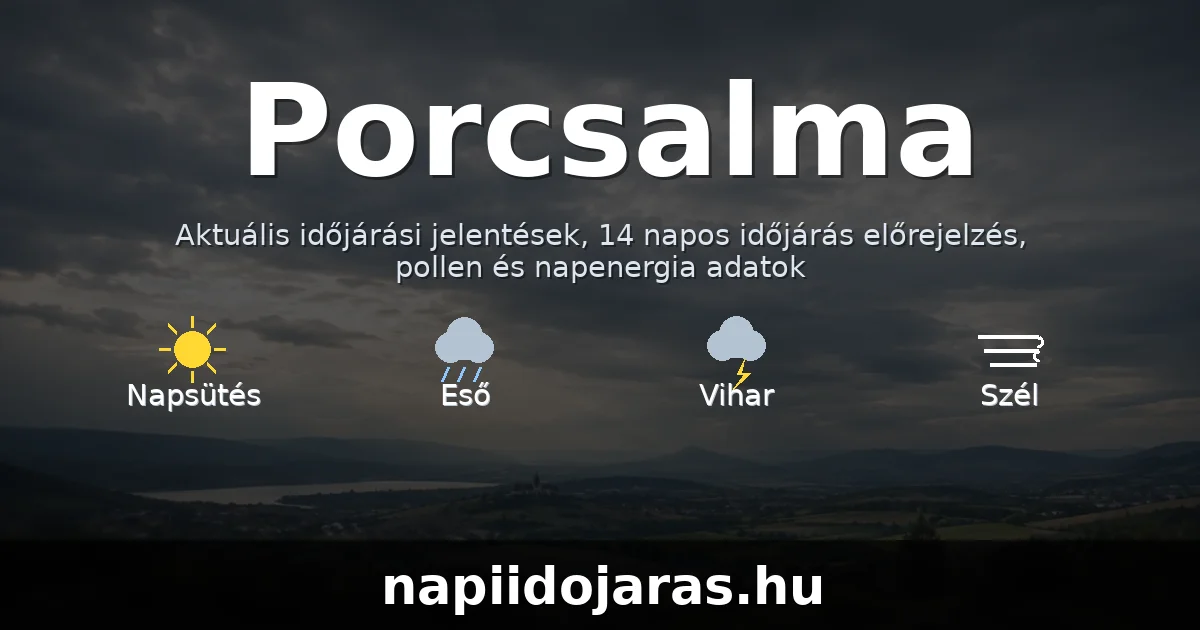 Porcsalma időjárás aktuális előrejelzés – napiidojaras.hu