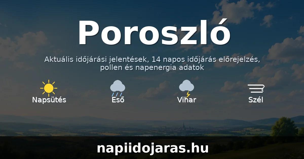 Poroszló időjárás aktuális előrejelzés – napiidojaras.hu