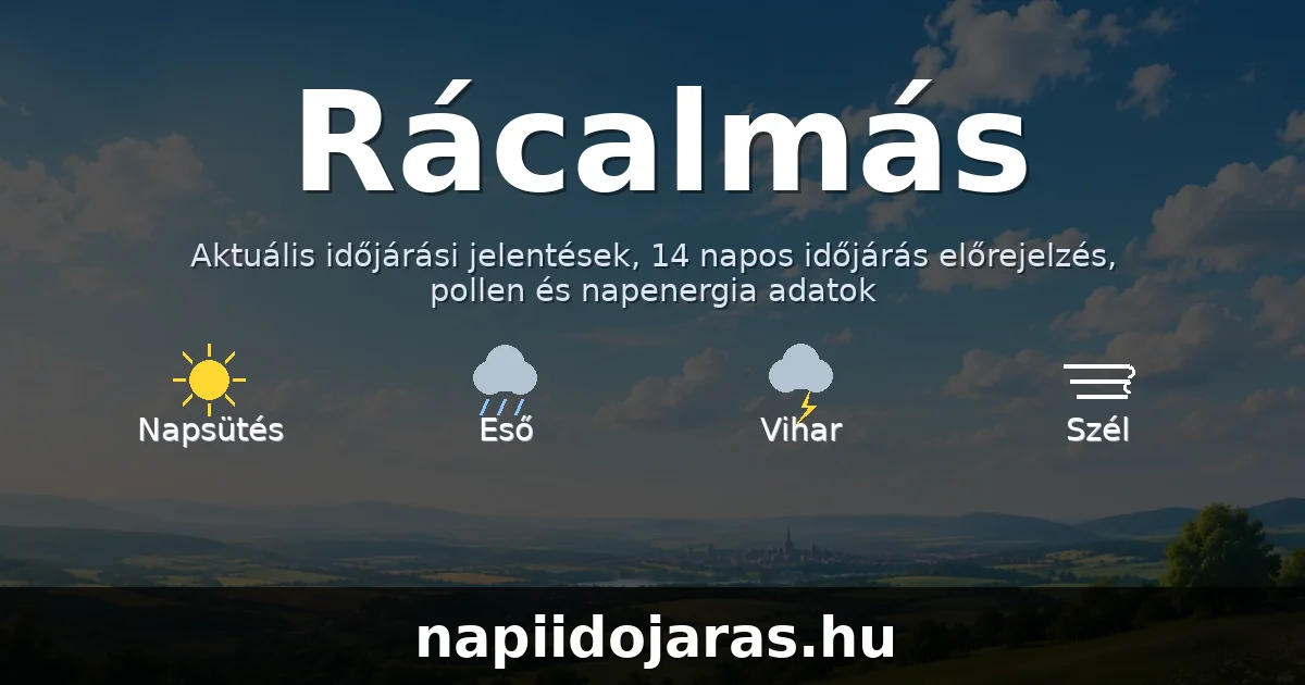 Rácalmás időjárás aktuális előrejelzés – napiidojaras.hu