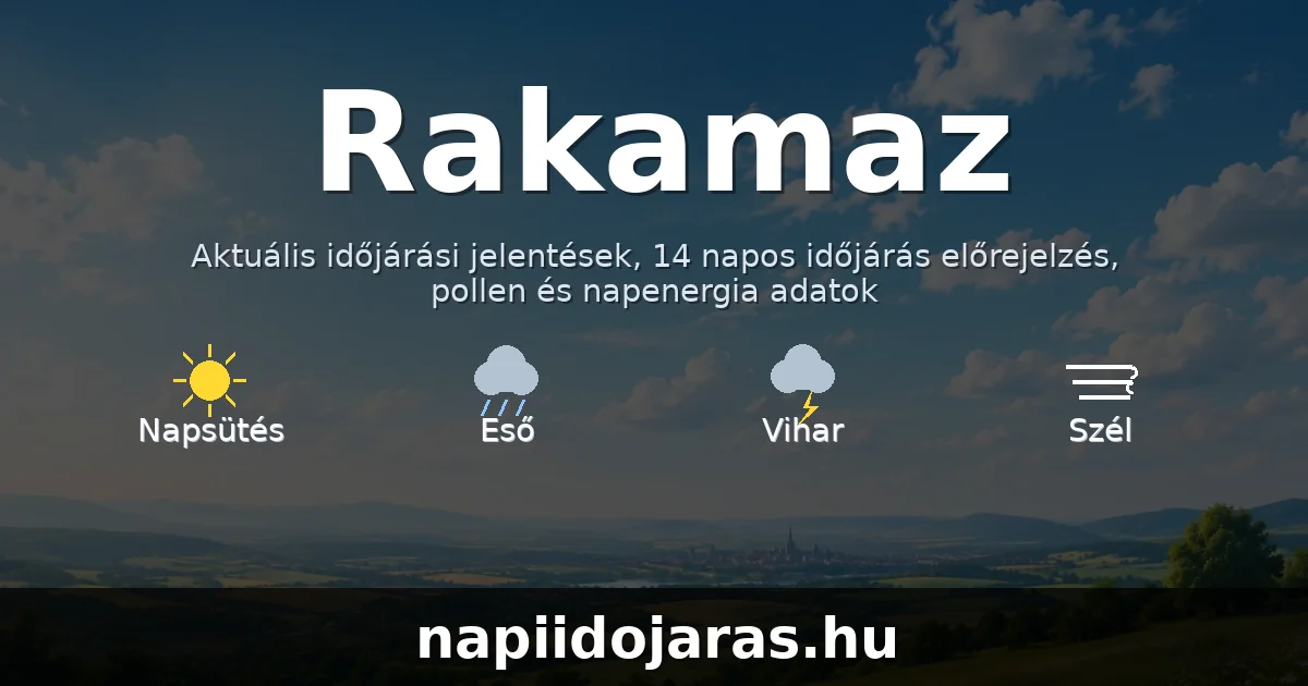 Rakamaz időjárás aktuális előrejelzés – napiidojaras.hu