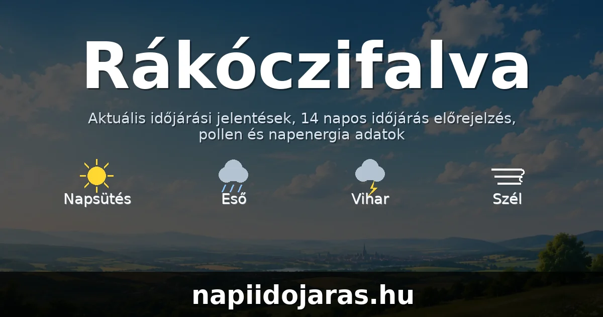 Rákóczifalva időjárás aktuális előrejelzés – napiidojaras.hu