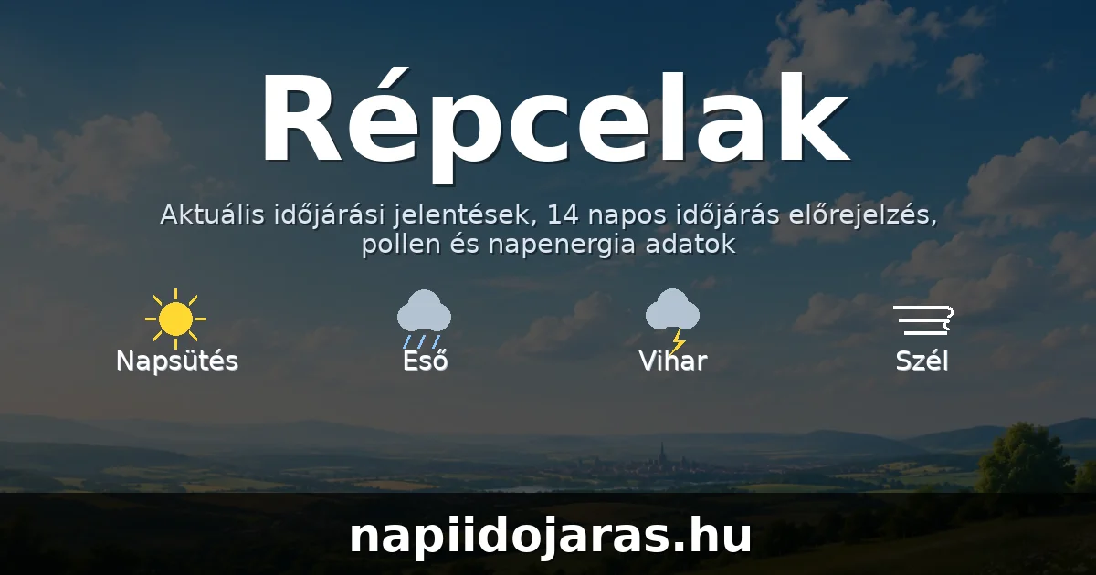 Répcelak időjárás aktuális előrejelzés – napiidojaras.hu