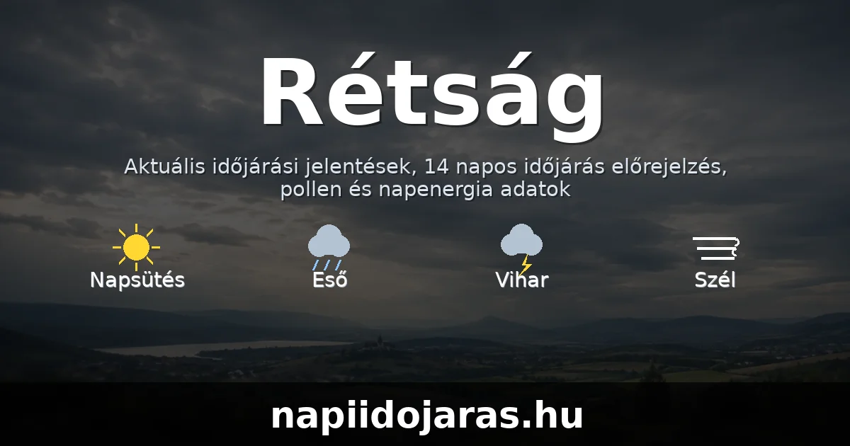 Rétság időjárás aktuális előrejelzés – napiidojaras.hu