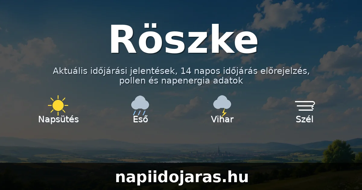 Röszke időjárás aktuális előrejelzés – napiidojaras.hu