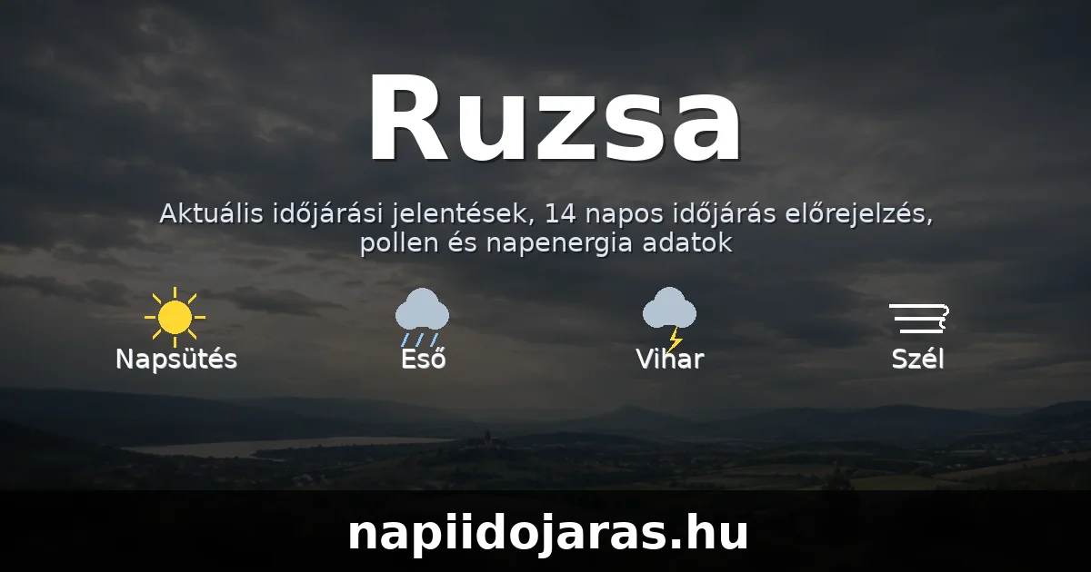 Ruzsa időjárás aktuális előrejelzés – napiidojaras.hu