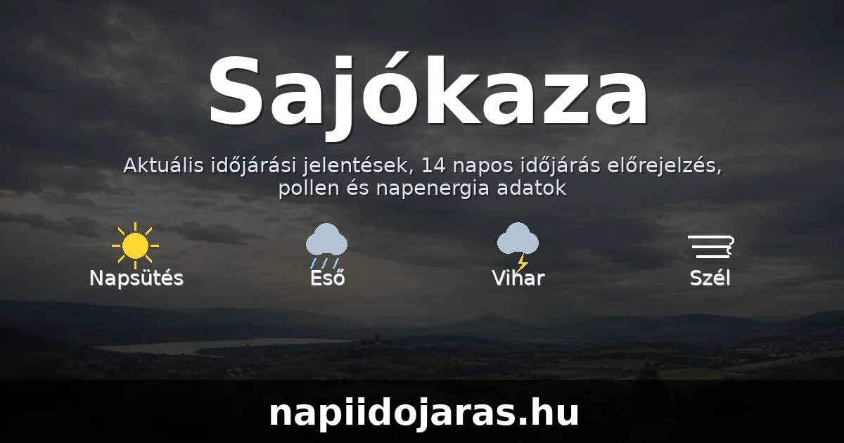 Sajókaza időjárás aktuális előrejelzés – napiidojaras.hu