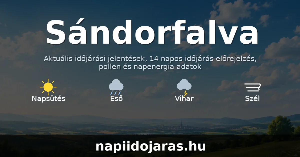 Sándorfalva időjárás aktuális előrejelzés – napiidojaras.hu