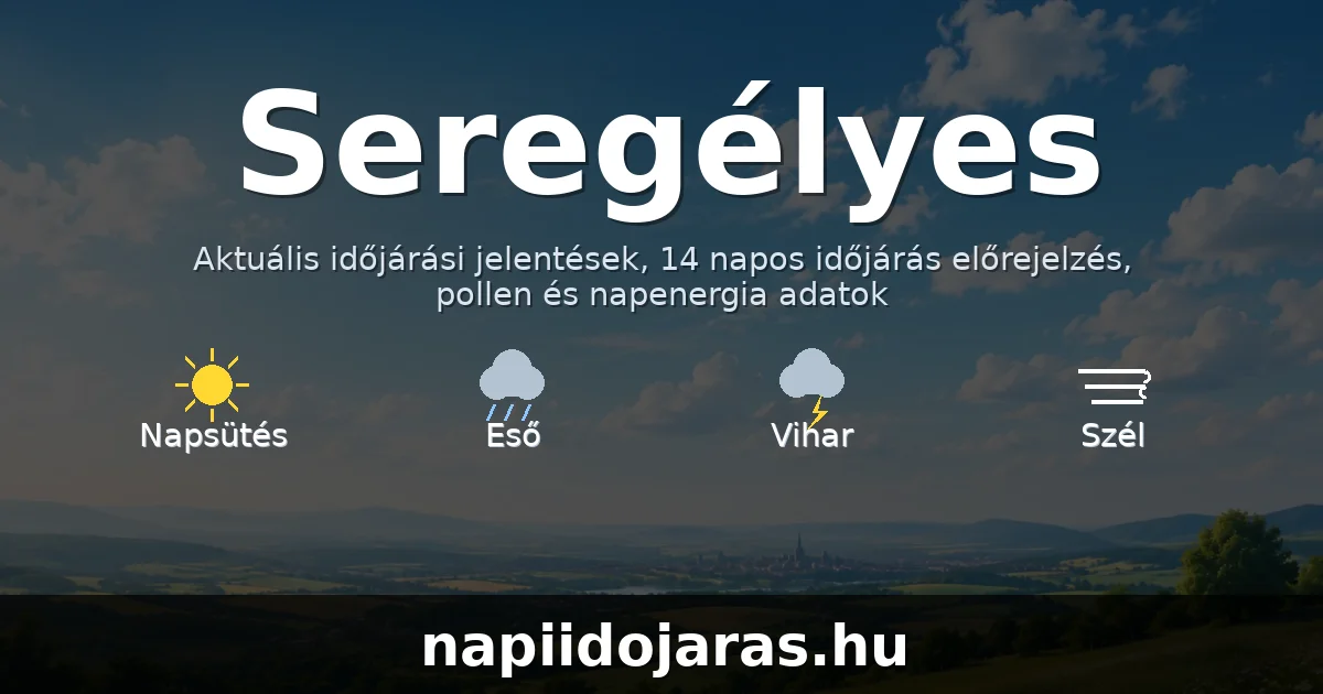 Seregélyes időjárás aktuális előrejelzés – napiidojaras.hu