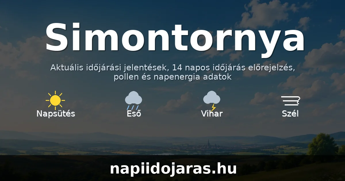 Simontornya időjárás aktuális előrejelzés – napiidojaras.hu