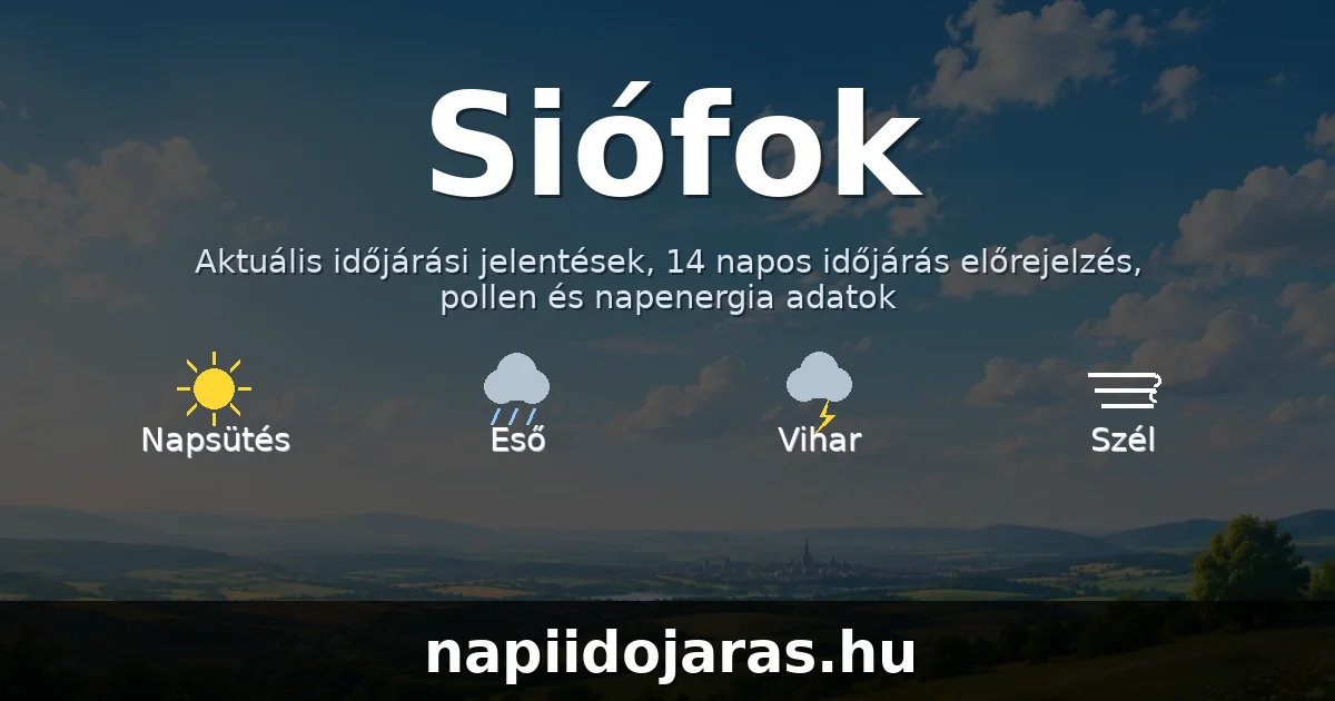 Siófok időjárás aktuális előrejelzés – balatoniidojaras.hu