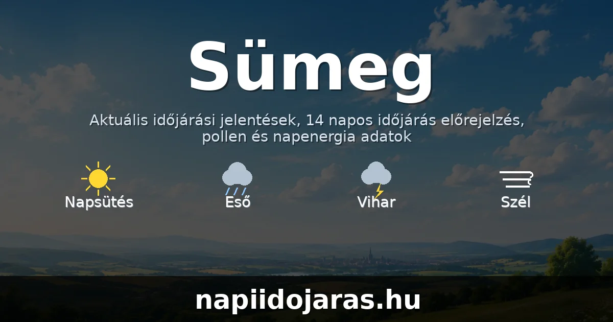 Sümeg időjárás aktuális előrejelzés – balatoniidojaras.hu