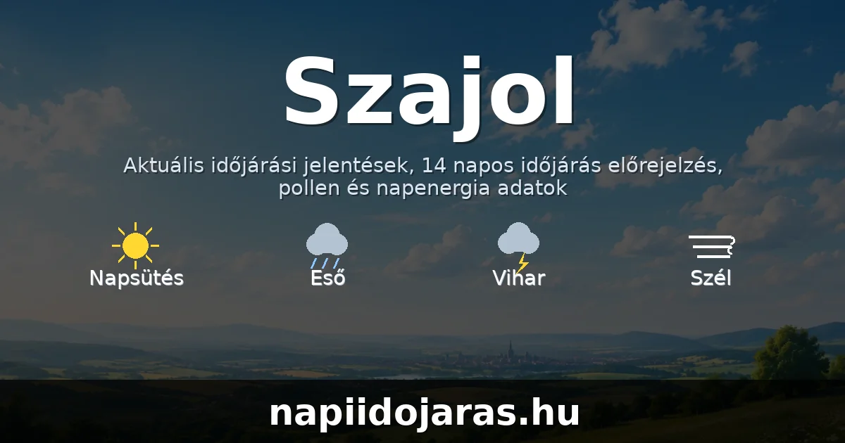 Szajol időjárás aktuális előrejelzés – napiidojaras.hu