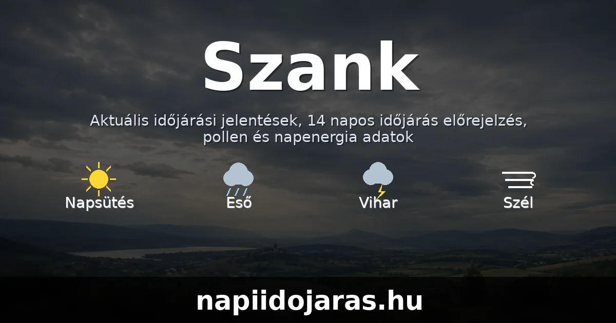Szank időjárás aktuális előrejelzés – napiidojaras.hu