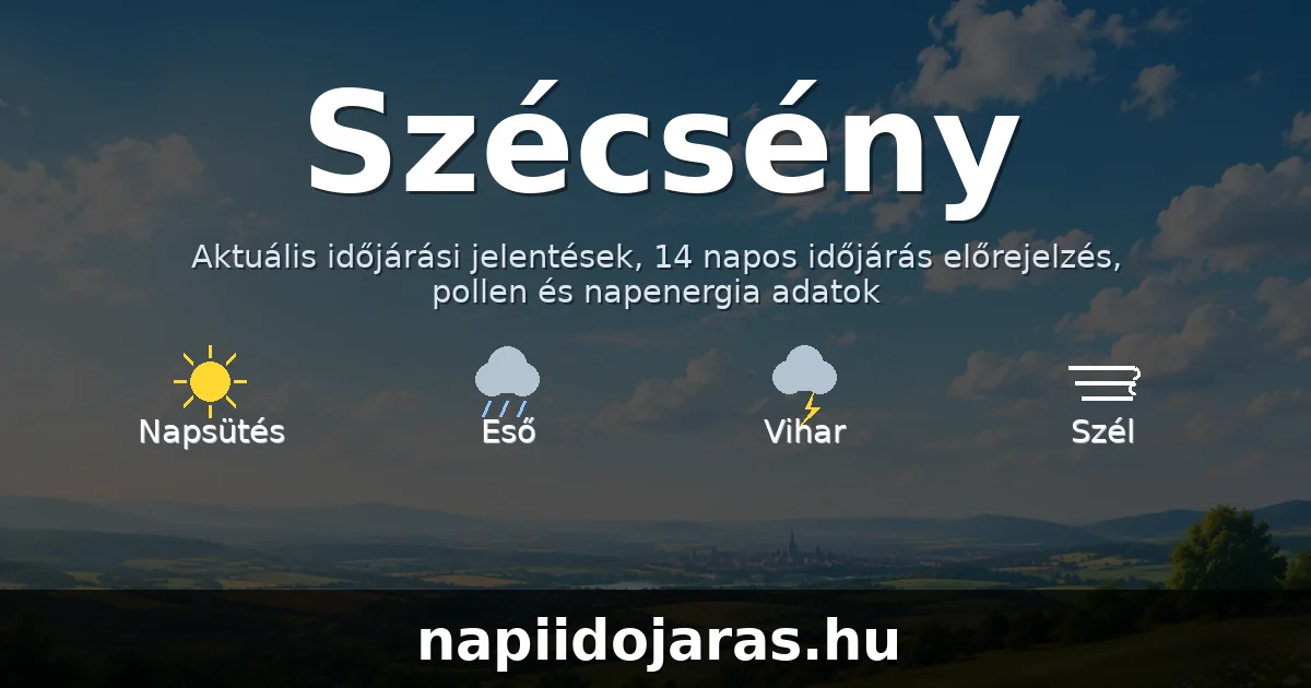 Szécsény időjárás aktuális előrejelzés – napiidojaras.hu