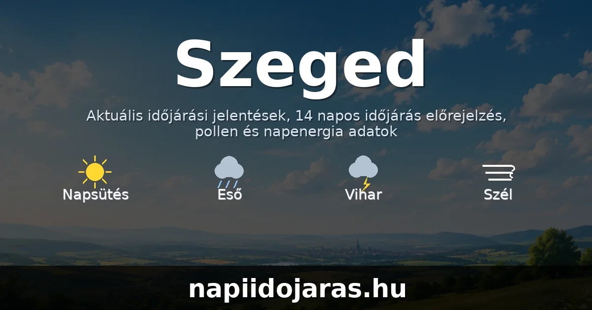Szeged időjárás aktuális előrejelzés – napiidojaras.hu