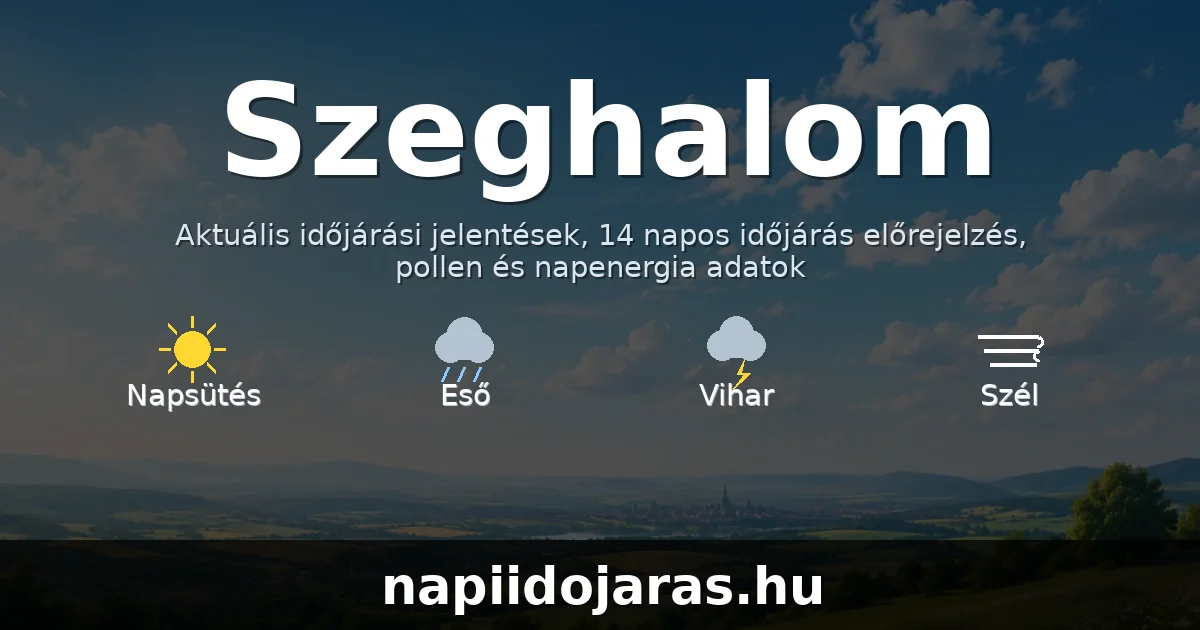 Szeghalom időjárás aktuális előrejelzés – napiidojaras.hu