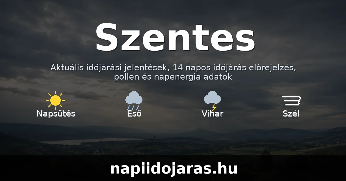 Szentes időjárás aktuális előrejelzés – napiidojaras.hu