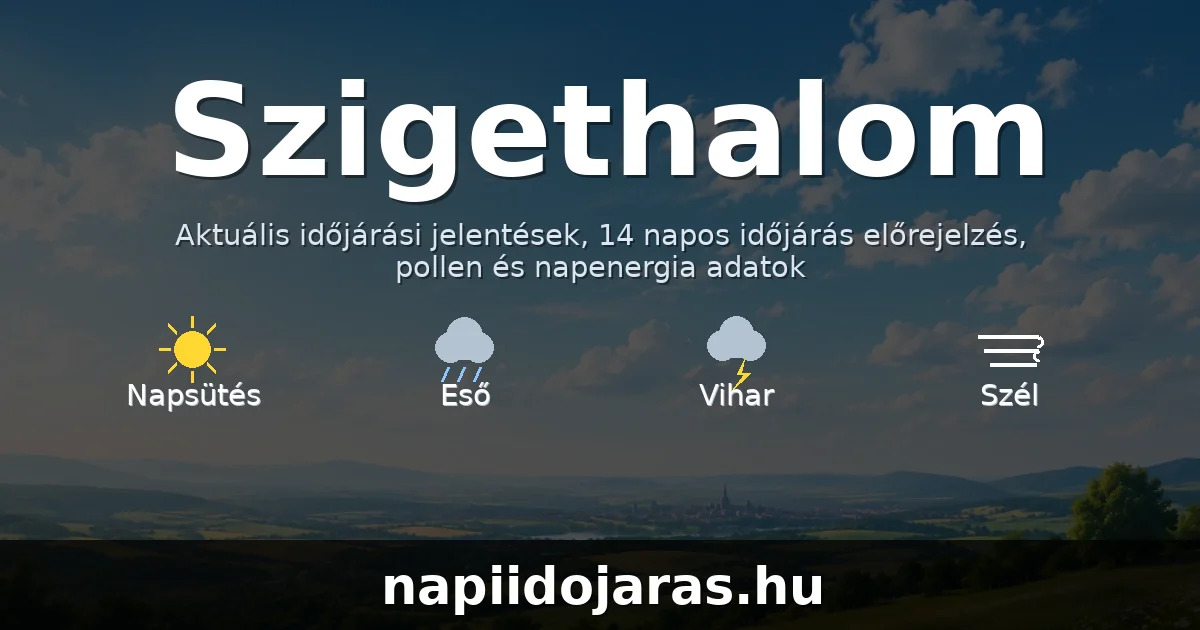 Szigethalom időjárás aktuális előrejelzés – napiidojaras.hu