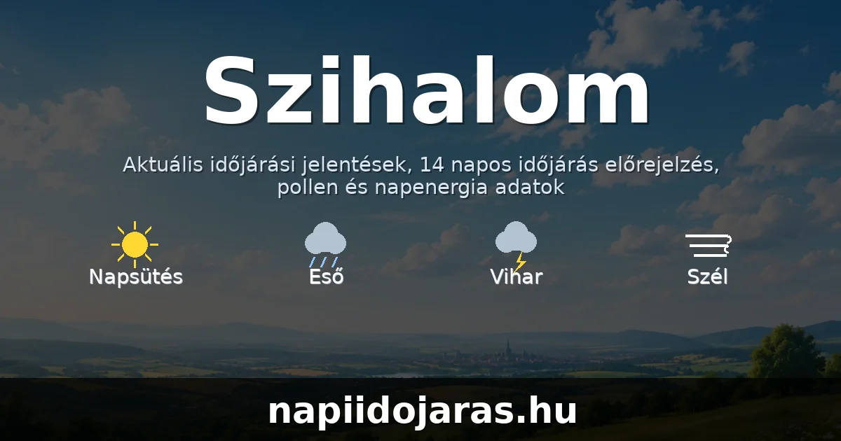 Szihalom időjárás aktuális előrejelzés – napiidojaras.hu