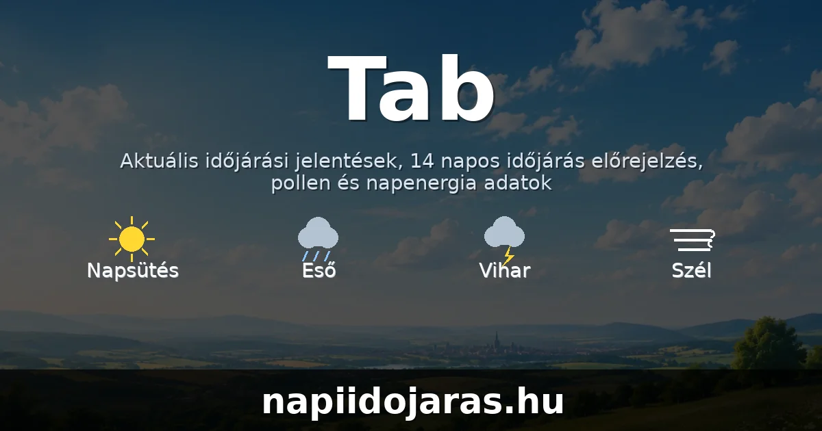 Tab időjárás aktuális előrejelzés – balatoniidojaras.hu