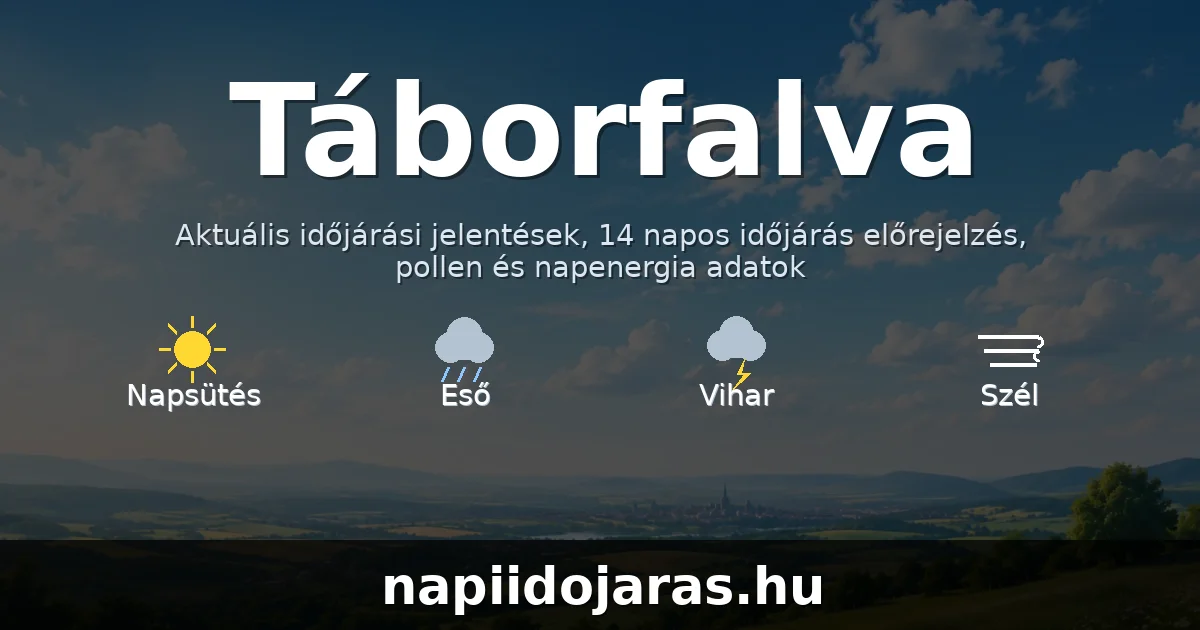 Táborfalva időjárás aktuális előrejelzés – napiidojaras.hu