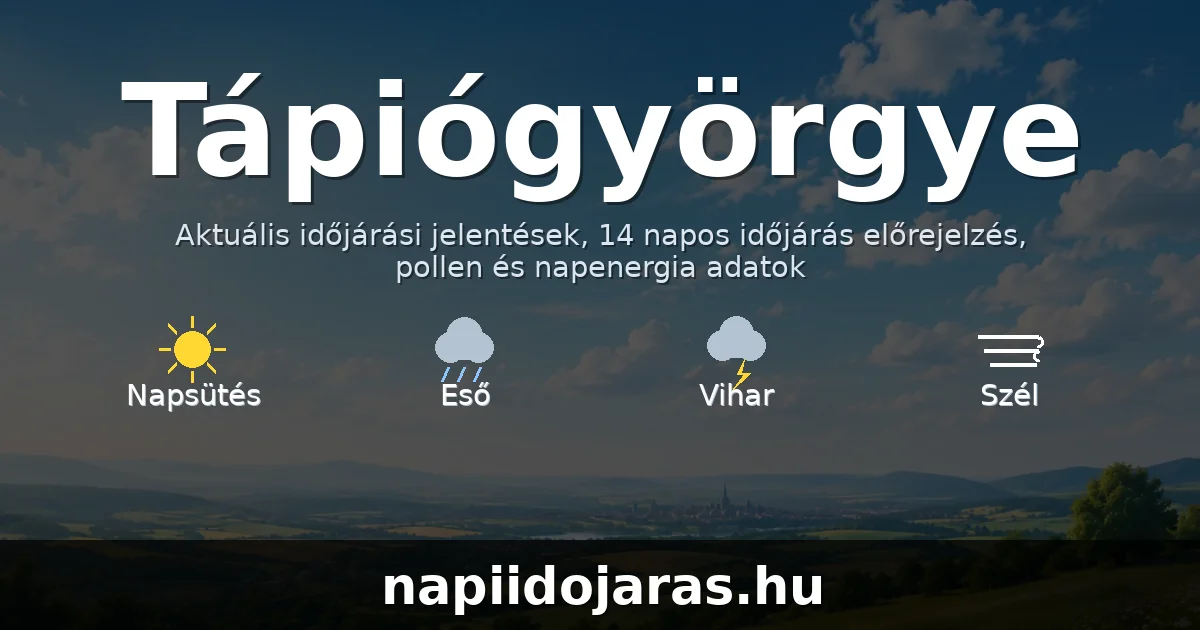 Tápiógyörgye időjárás aktuális előrejelzés – napiidojaras.hu