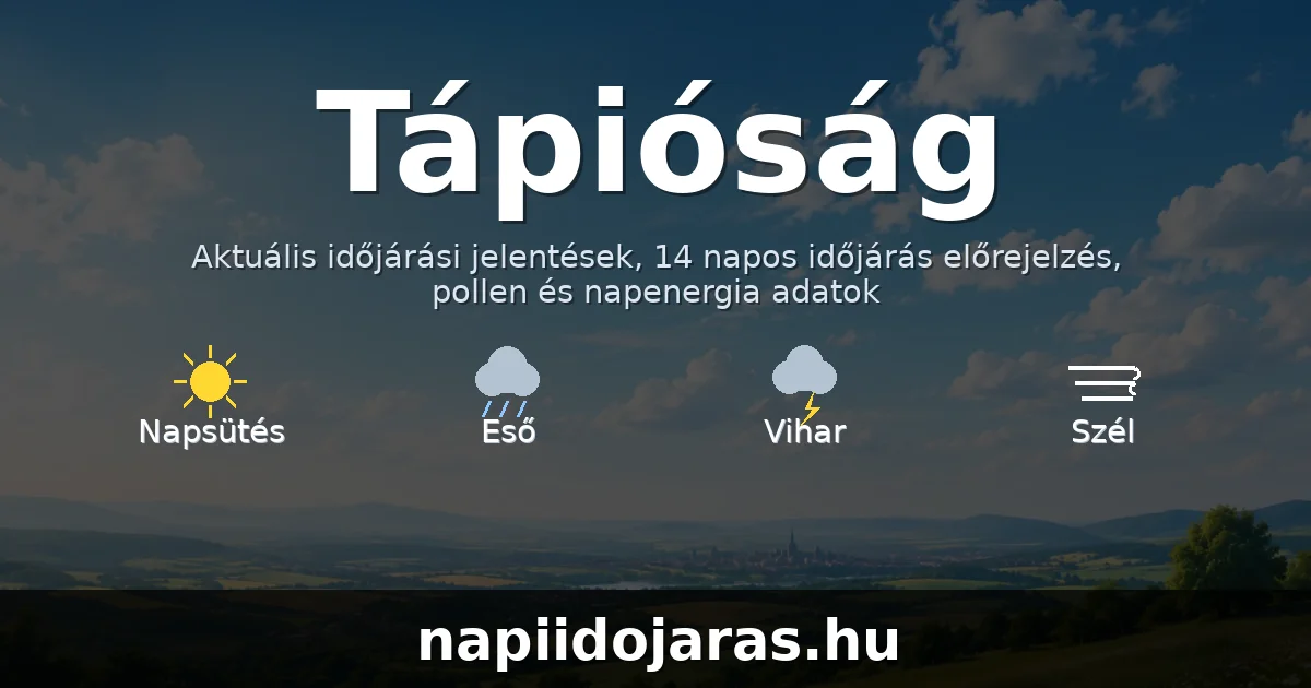 Tápióság időjárás aktuális előrejelzés – napiidojaras.hu