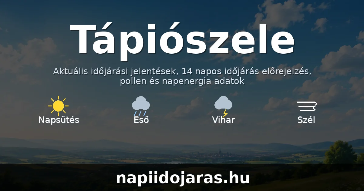 Tápiószele időjárás aktuális előrejelzés – napiidojaras.hu