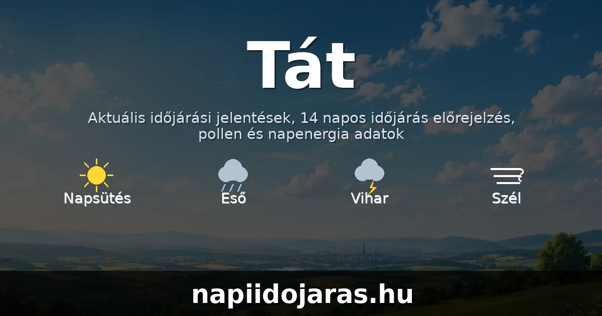 Tát időjárás aktuális előrejelzés – napiidojaras.hu