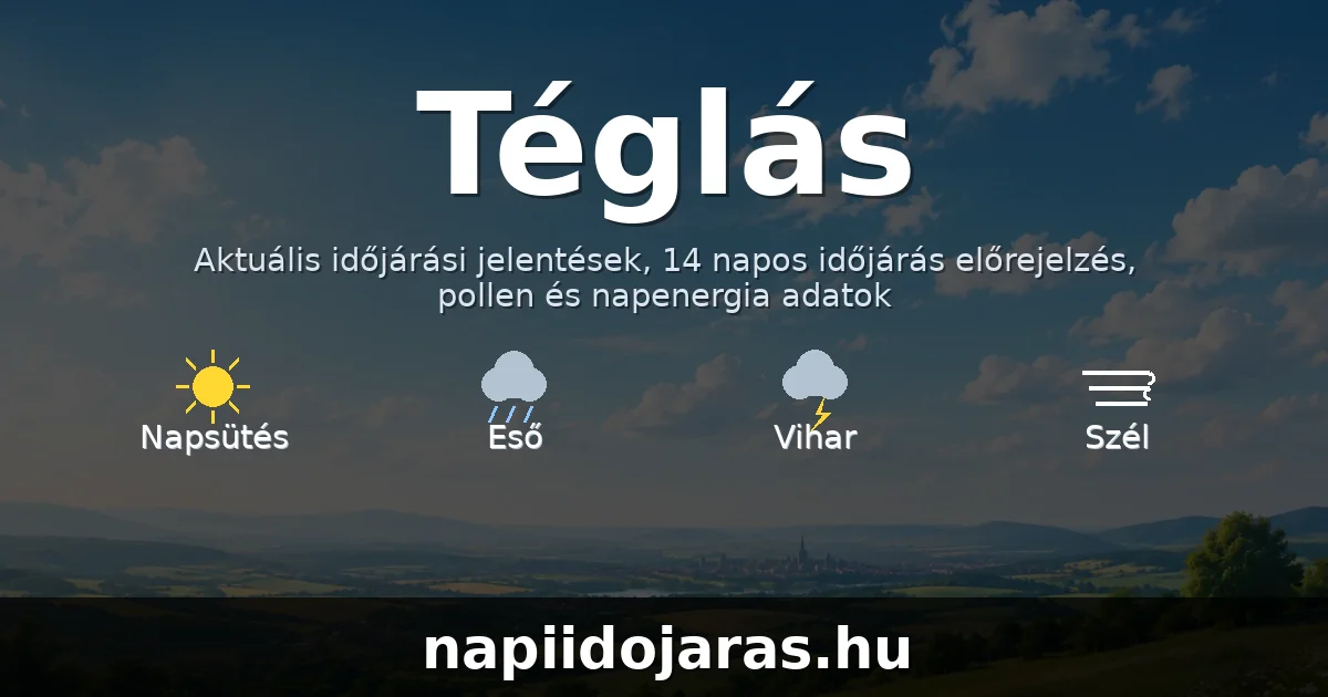 Téglás időjárás aktuális előrejelzés – napiidojaras.hu