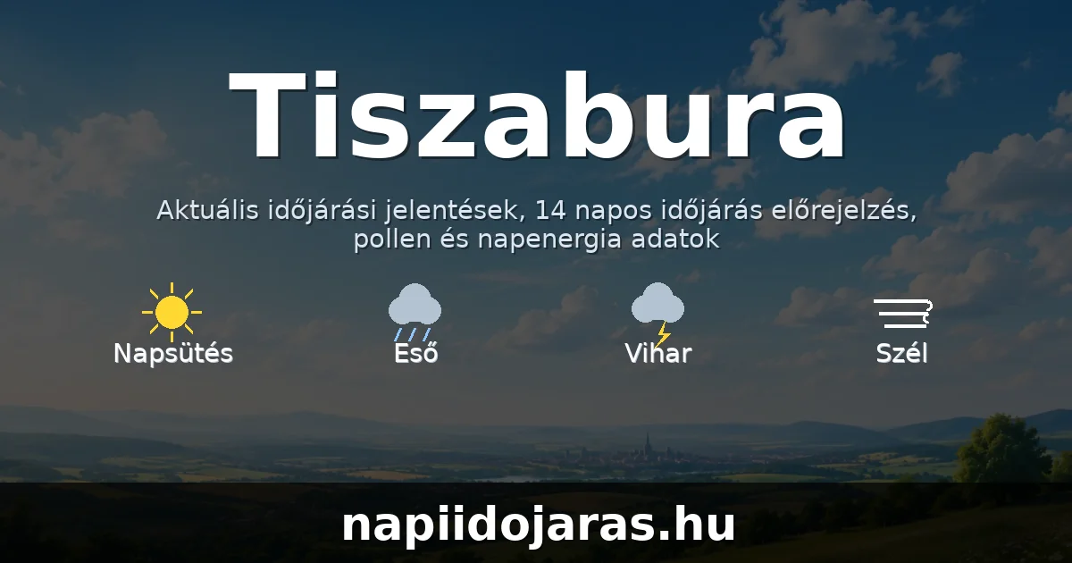 Tiszabura időjárás aktuális előrejelzés – napiidojaras.hu