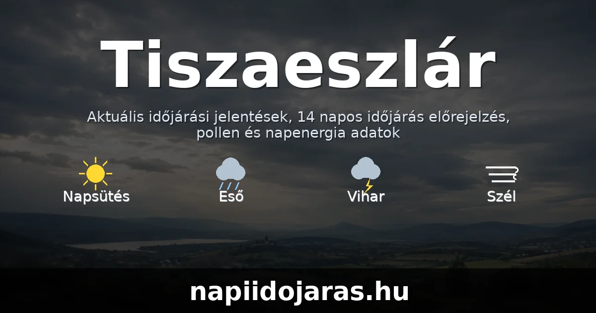Tiszaeszlár időjárás aktuális előrejelzés – napiidojaras.hu
