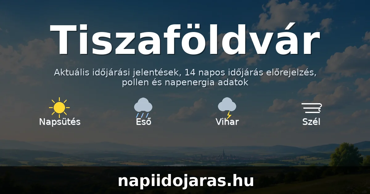 Tiszaföldvár időjárás aktuális előrejelzés – napiidojaras.hu