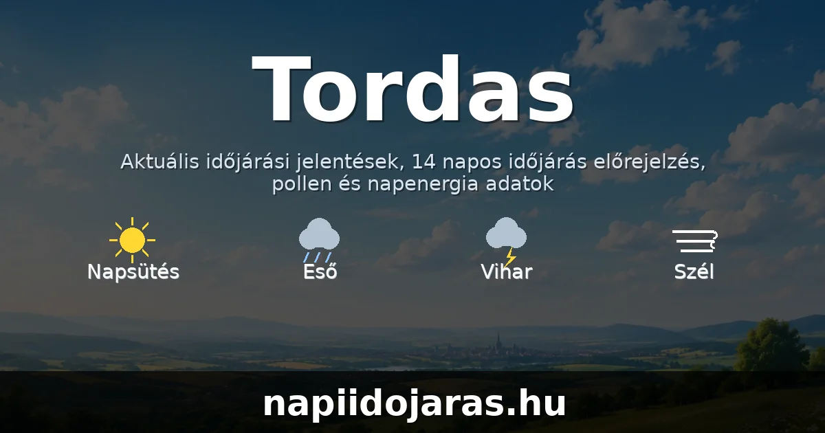 Tordas időjárás aktuális előrejelzés – napiidojaras.hu