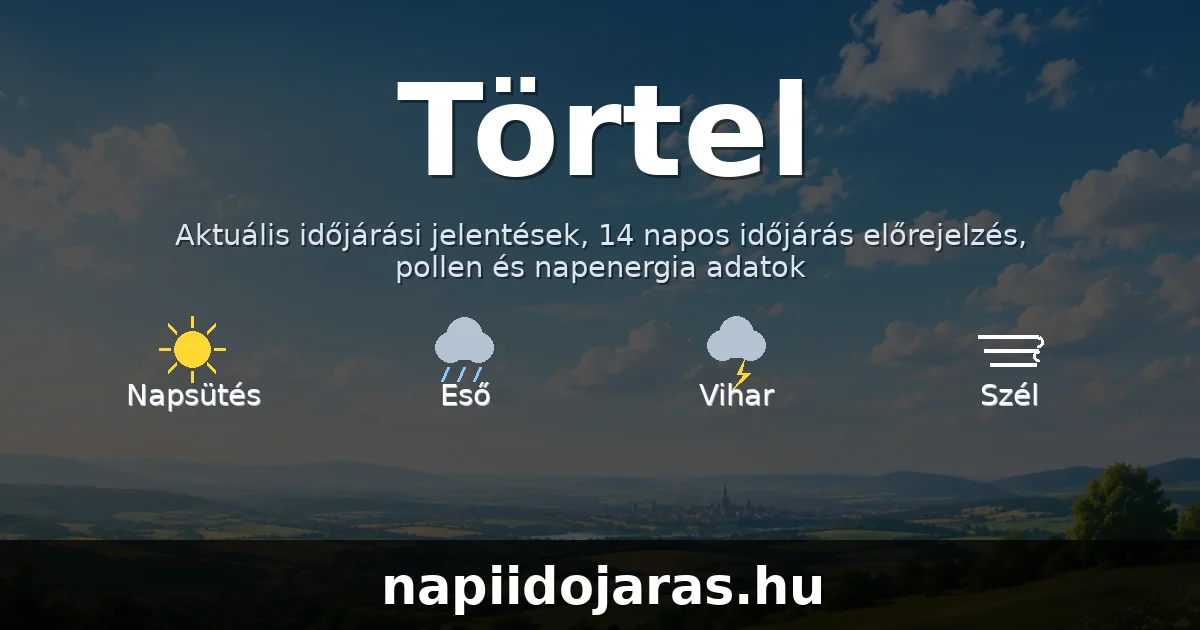Törtel időjárás aktuális előrejelzés – napiidojaras.hu