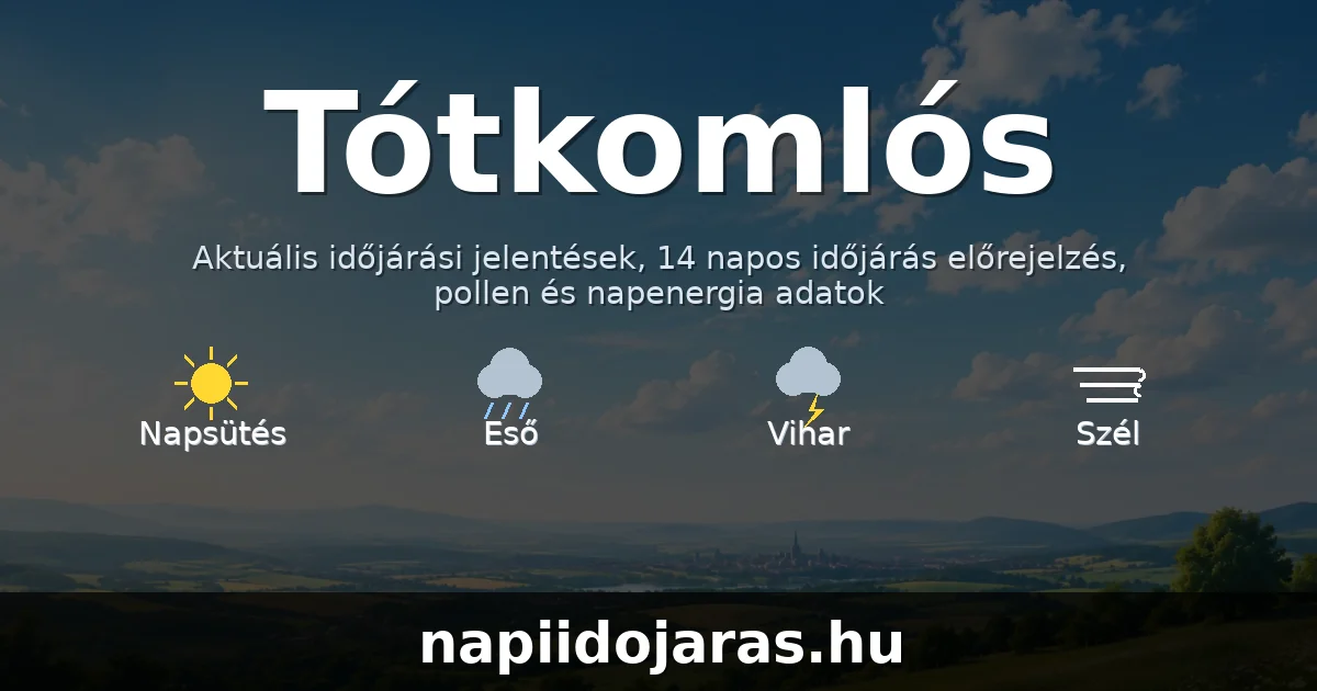 Tótkomlós időjárás aktuális előrejelzés – napiidojaras.hu