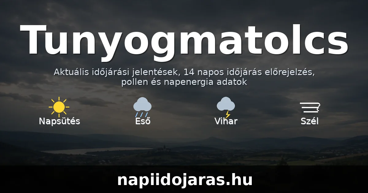 Tunyogmatolcs időjárás aktuális előrejelzés – napiidojaras.hu