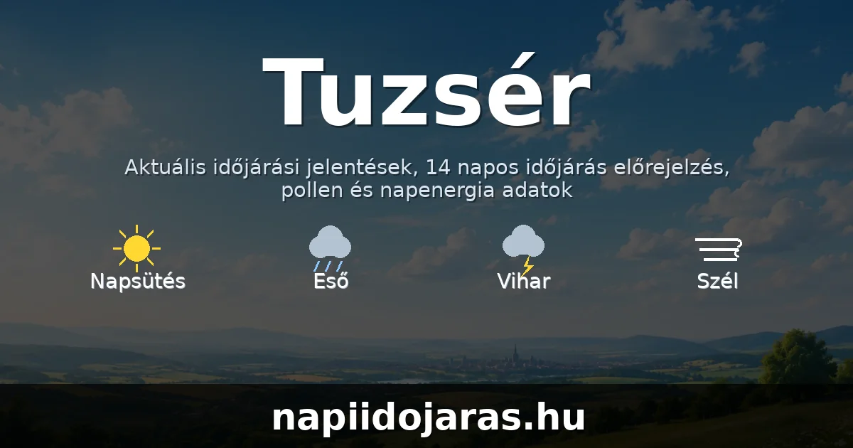 Tuzsér időjárás aktuális előrejelzés – napiidojaras.hu