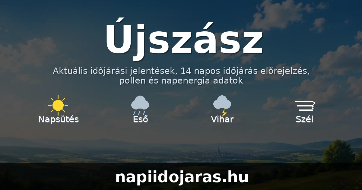 Újszász időjárás aktuális előrejelzés – napiidojaras.hu