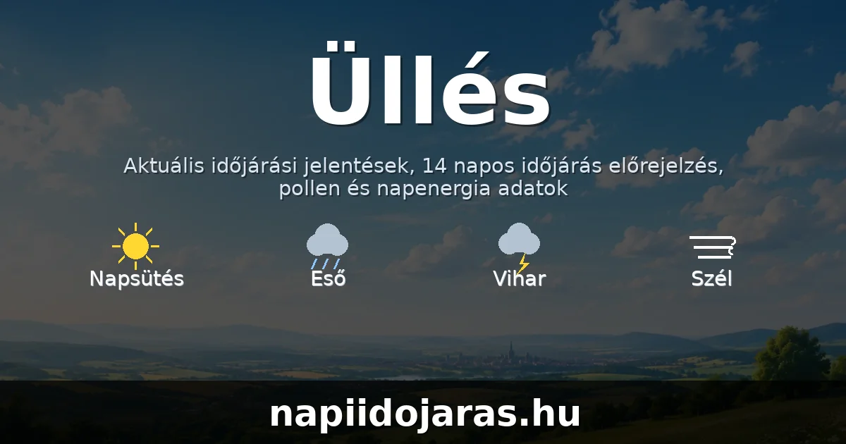 Üllés időjárás aktuális előrejelzés – napiidojaras.hu