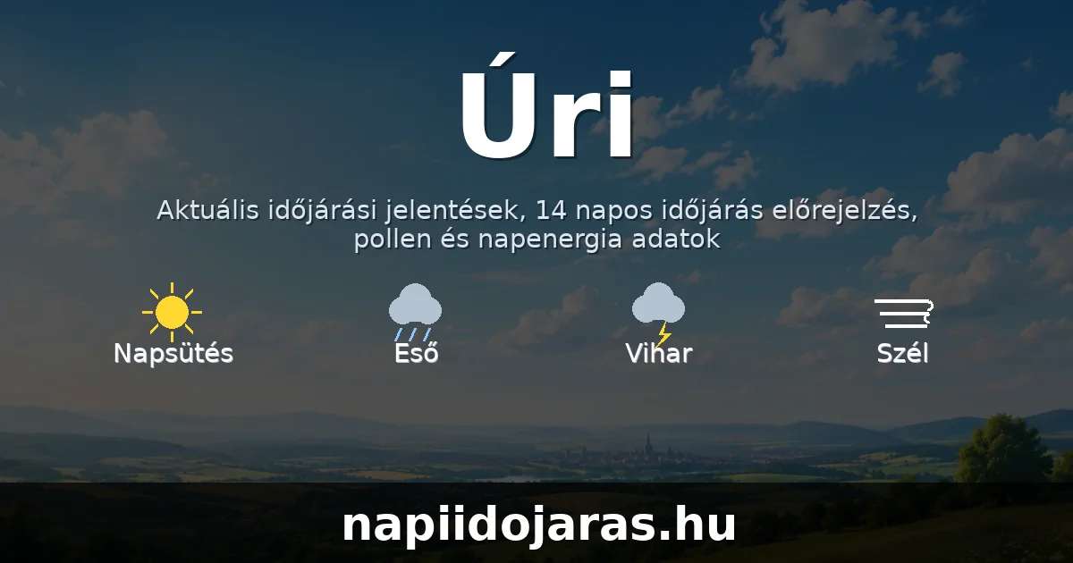 Úri időjárás aktuális előrejelzés – napiidojaras.hu