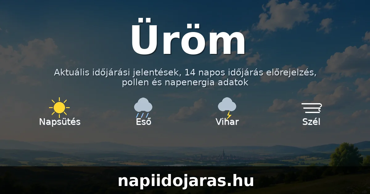 Üröm időjárás aktuális előrejelzés – napiidojaras.hu