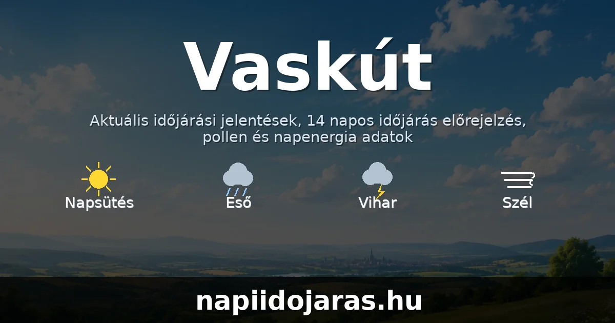 Vaskút időjárás aktuális előrejelzés – napiidojaras.hu