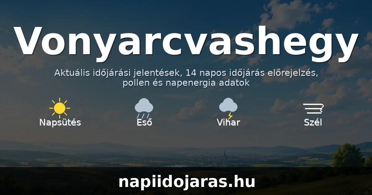 Vonyarcvashegy időjárás aktuális előrejelzés – balatoniidojaras.hu