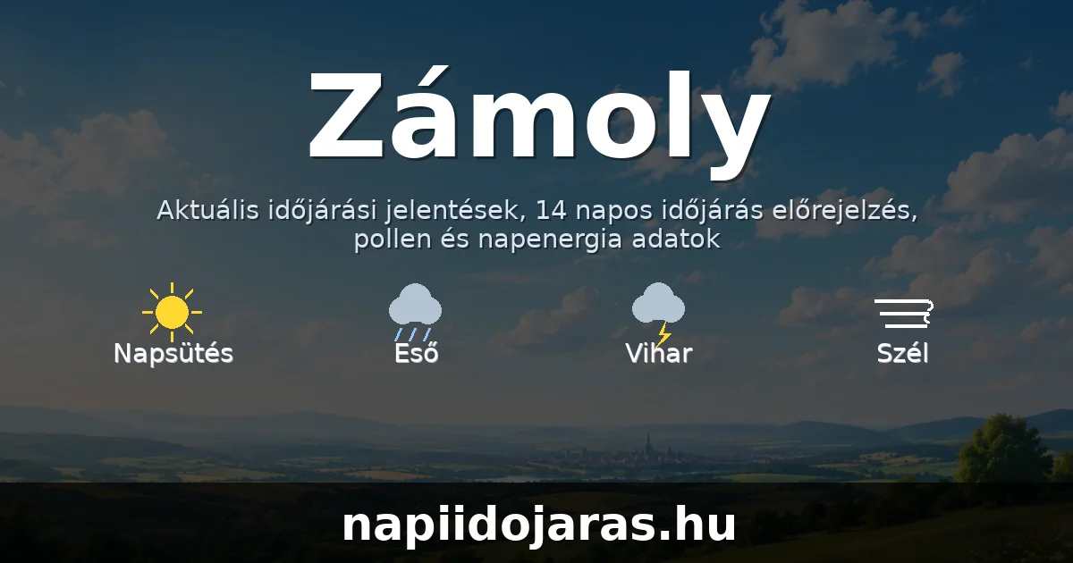 Zámoly időjárás aktuális előrejelzés – napiidojaras.hu